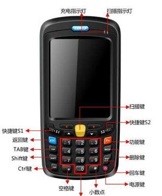 PDA手持終端 結(jié)構(gòu)與功能的深度解析