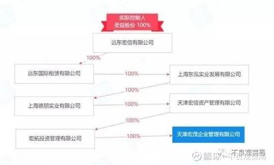 湖南再添新兵 第二家AMC公司落地，咨詢策劃服務(wù)助推區(qū)域金融改革